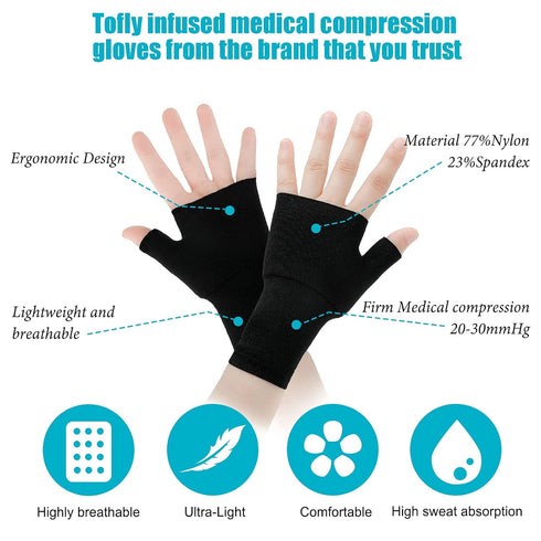 Geyoga 4 Pcs Palm Brace Wrist Support Sleeves for Men and Women, Compression Carpal Tunnel for Hand Pain Relief (Black,