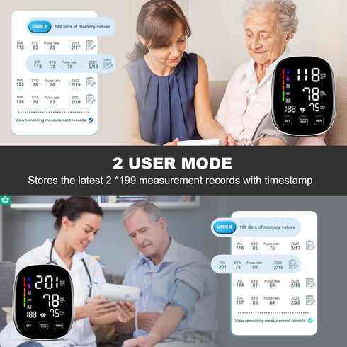 Blood Pressure Monitors for Home Use, Extra Large Blood Pressure Cuff, 6 in Large LED Backlit Display, USB Cable &