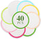 XSEINO Reusable Makeup Remover Pads, 40 Pack Washable Natural Bamboo Fiber Material for All Skin Types