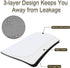 Large Cotton Wearable Incontinence Bed Pads Washable - Adult Diaper Skirt for Highly Absorbency - Washable Bed Mats