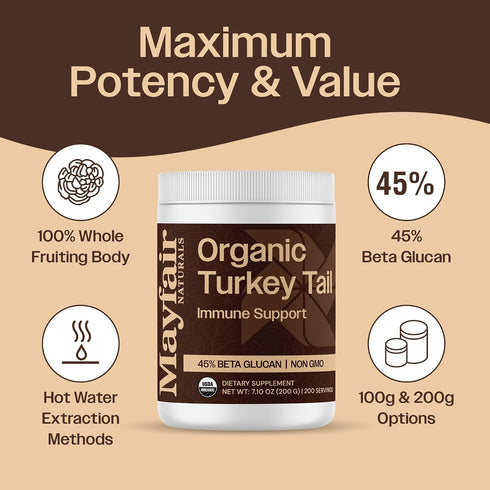 Immune Immune 45% 7.10 oz (200 Turkey Tail Mushroom Powder - Organic Mushroom Powder For Support Digestive Health