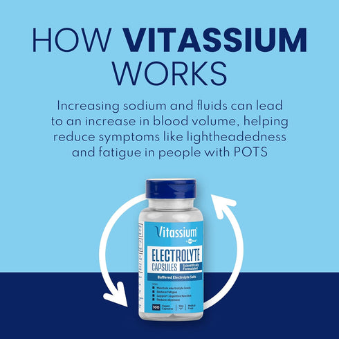 Vitassium Electrolyte Capsules, 100 Buffered Salt Pills for Dietary Management of POTS Syndrome Symptoms (500mg Sodium)