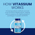 Vitassium Electrolyte Capsules, 100 Buffered Salt Pills for Dietary Management of POTS Syndrome Symptoms (500mg Sodium)