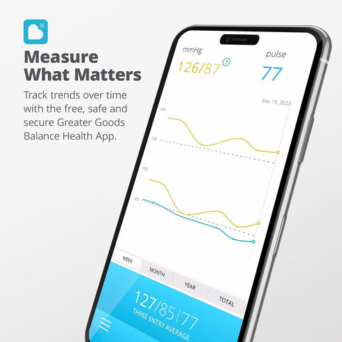 Bluetooth Blood Pressure Monitor by Greater Goods, Upper Arm BP Machine with Wide Range Cuff