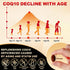 Coq10 200mg Upgraded with Vitamin E & PQQ & Black Pepper Extract, 120 Servings for Heart Support