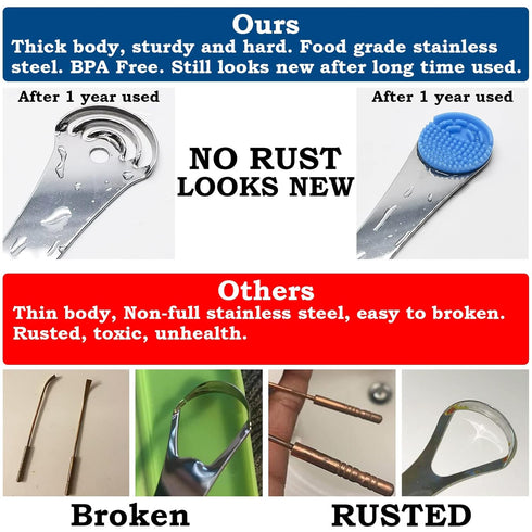 MOOSEC Tongue Scraper for Adults & Kids - Durable 2 in 1 Silicone Brush and Stainless Steel Scrapers