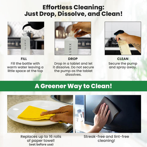 Set 4 Count Multi-Surface Cleaner Refill Starter + Spray Bottle | Eco-Friendly, Biodegradable, Plastic-Free Cleaning