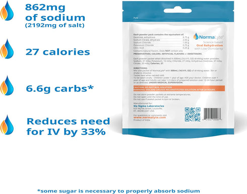 NormaLyte Oral Rehydration Salts - Dietary Management of POTS Syndrome Symptoms, 1 Pouches - 30 Sticks