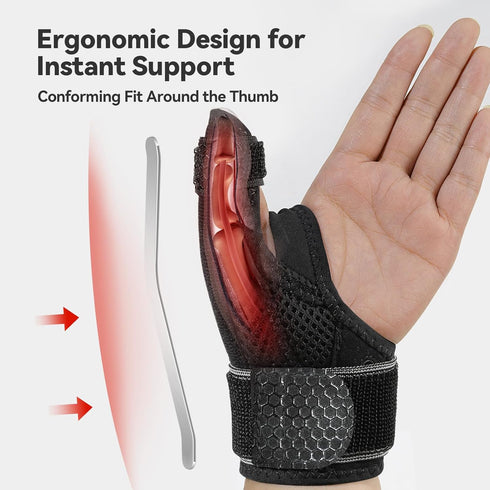 AGPTEK Trigger Thumb Splint for Right & Left Hand, Breathable Support Brace with Metal Splint for Pain Relief