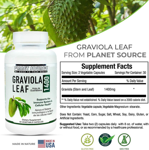 Planet Source Immune Inflammation Immune 60 1400mg Graviola Leaf - Annona Muritcata Soursop - Boost and a Healthy