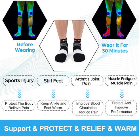 NEENCA Medical Compression Socks - 2 Pairs for Women & Men, Ankle Compression Stockings for Pain Relief, 20-30 mmHg