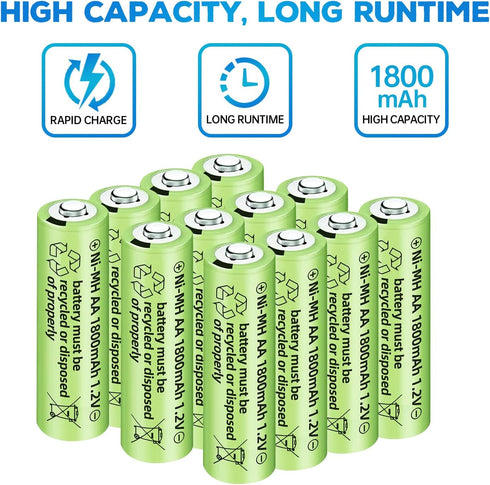 Fytoo 12PCS 1.2V 1800mAh Ni-MH AA Batteries for Wireless Microphone, Electric Toys, Remote Control, Household Appliances