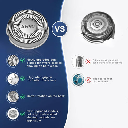 SH90 Replacement Heads for Philips Norelco Series 9000 (S9xxx) and 8000 (S8xxx) Electric Razor Shaver