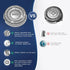 SH90 Replacement Heads for Philips Norelco Series 9000 (S9xxx) and 8000 (S8xxx) Electric Razor Shaver