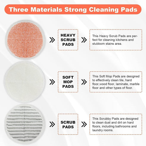SavStor 16 Floor,2124 20393 2039a 20399 2039w 23159 23157 Replacement Pads For Bissell Spinwave Mop: Pads for Bissell