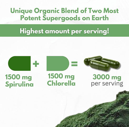 Chlorella Spirulina Powder Capsules - Organic 3000 mg Purest Blue Green Algae, Best Natural Detox Superfood