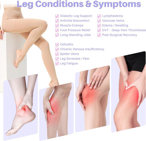 NOMIYEI 20-30 mmHg Graduated Compression Pantyhose for Women, Footless High Waist Support Compression Tights & Leggings