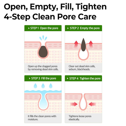 SOME BY MI Super Matcha Pore Clean Clay Mask, 3.52Oz, 100g, Skin Moisturizing Effect for Sensitive Skin