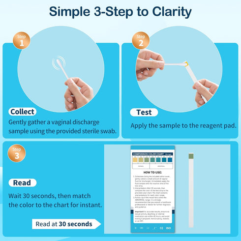 Sooenben 30 30 At-Home Vaginal pH Test Kit: Strips + Individually Wrapped Swabs - Fast & Accurate Feminine Health