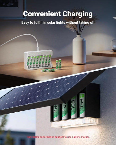 EBL Solar AAA Battery - for Outdoor Solar Lights Replacement, 1.2V 600mAh Rechargeable AAA Batteries, Triple A Battery