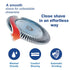 SH30 Replacement Heads for Norelco Shaver Series 3000, 2000, 1000, 5000X, Blades for Philips Norelco Shaver 3800, 3600,