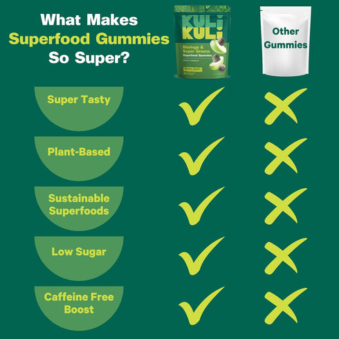 Kuli Kuli Super Energy Gummies - 60 Non-GMO, Gluten-Free Moringa Gummies, Caffeine-Free Natural Energy Booster