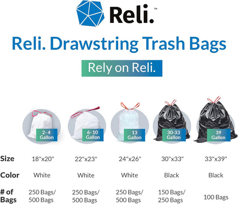 Reli. 250 Count Drawstring Trash Bags for 8-10 Gallon, 22"x23", White Liners for Small to Medium Garbage Cans