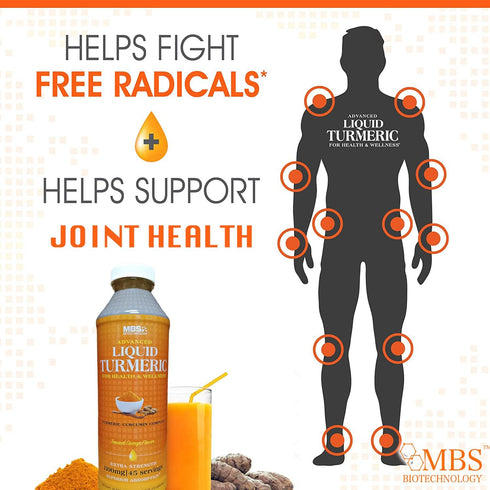 1100mg Liquid Turmeric Curcumin with Black Pepper Bioperine, 20oz Bottle, Superior Absorption for Joint Support, 45