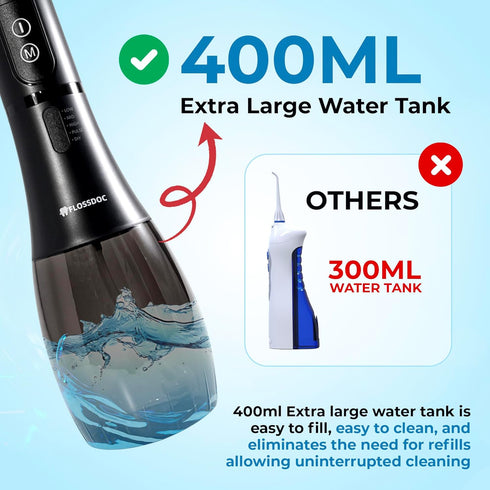 Water Flosser & Tonsil Stone Remover, 400ml Tank, IPX8 Waterproof, 5 Modes, Rechargeable for Bad Breath
