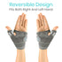 Vive Thumb & Wrist Brace - Spica Splint for Right or Left Hand, Carpal Tunnel, Tendonitis, Arthritis Support