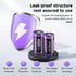 Mspalocell 2 Pack, 1.5V 6000 2 1 Rechargeable C Lithium Batteries Li-ion mWh C Cell Batteries with in Type-C Charging