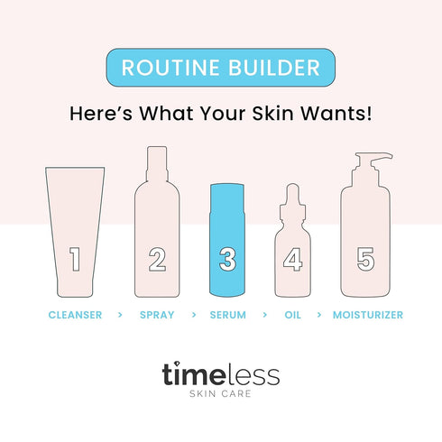 Timeless Skin Care 100% Pure Hyaluronic Acid Serum, Fragrance-Free Hydrating Face Serum, 8 oz