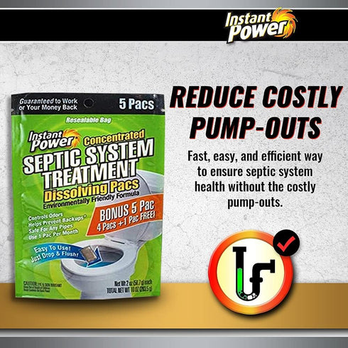 Instant Power Concentrated Septic System Treatment - Dissolving Pacs, Controls Odors, Safe on Pipes, 5 Pacs