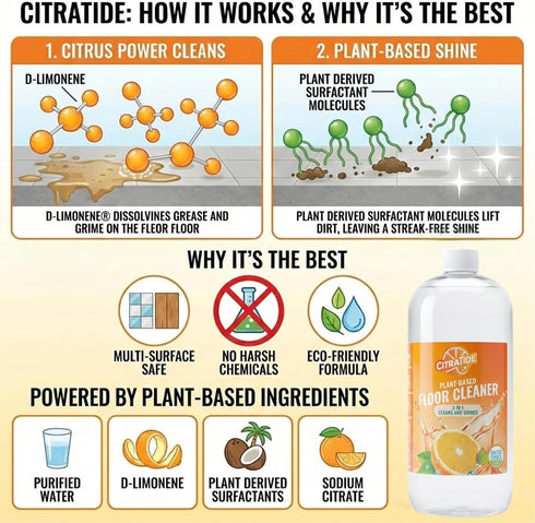 Hardwood Floor Cleaner and Polish Restorer Heavy Duty Plant-Based Cleaning & Conditioning Citrus Formula for Tile