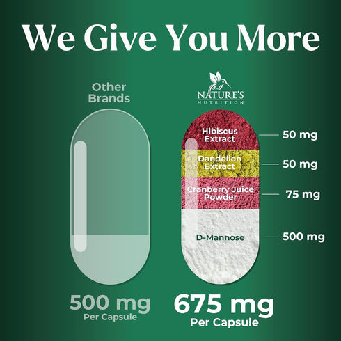 D-Mannose Supplement 1,350 mg with Cranberry & Hibiscus, 120 Capsules for Bladder and Urinary Tract Health
