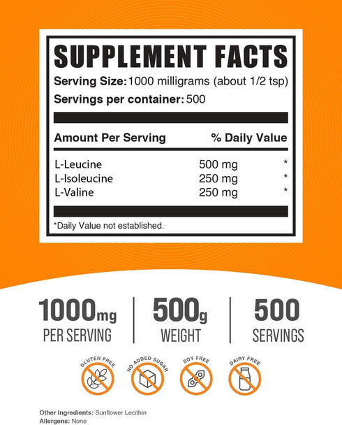 BulkSupplements.com BCAA 2:1:1 Powder, Unflavored & Gluten Free, 500g (1.1 lbs)