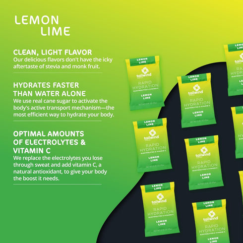 Tailwind Nutrition Rapid Hydration Powder Packets - Non-GMO, Vegan, Vitamin-C, Lemon Lime | Pack of 12 Sticks