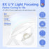 SAVILAND LED UV Light with Magnetic Stand, Portable Nail Lamp Kit for Home DIY Manicure