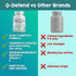 Immune 60 Q Defend Quercetin Supplement with Zinc Vitamin C Vitamin D Elderberry Turmeric Black Pepper Garlic Ginger