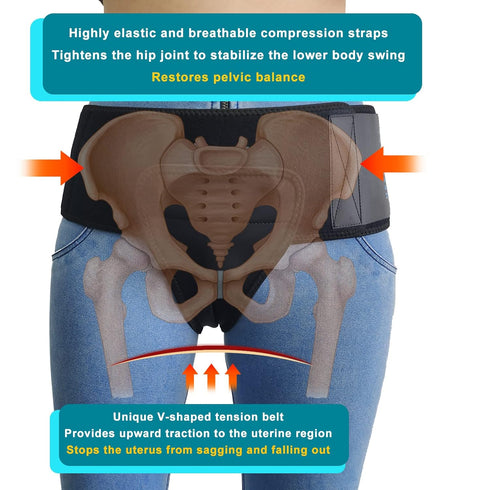 Pelvic Support Belt Uterus Support Belt Women's Brace for Treating Dropped Bladder, Uterine Prolapse, Vulvar