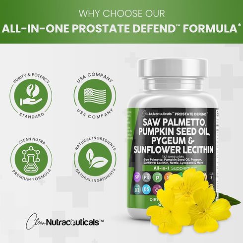 Clean Nutraceuticals Saw Palmetto 10000mg, 90 Caps Prostate Supplements with Pumpkin Seed Oil & Stinging Nettle