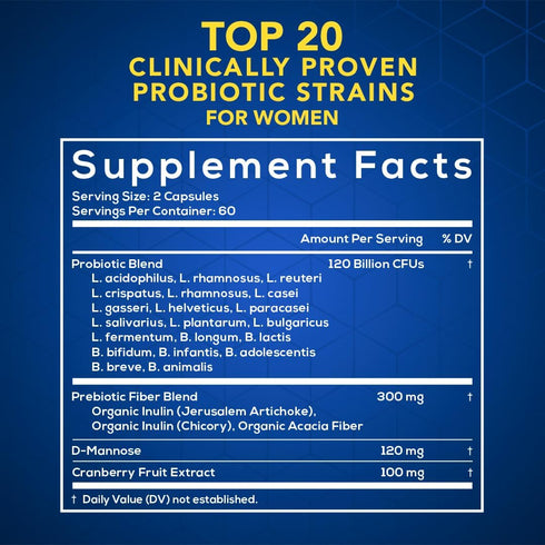MOM NUTRIX 120 Probiotic for Women - Vaginal, Gut, UT, pH Balance, Feminine & Digestive Health - Prebiotics