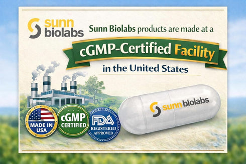 SUNN BIOLABS 14 14 90 MULTIRIGHT | Low Acid MULTIVITAMIN | Bladder-Friendly | Vitamins & Minerals |, pH Balanced | Easy
