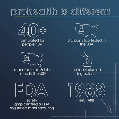 ProHealth Nicotinamide Riboside Pro Complete NAD Supplement, 500mg Niagen NR, Plus 250mg TMG, 30 Servings