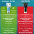 Nano hydroxyapatite Toothpaste Fluoride Free; Dentist Formulated Pro Remineralizing Toothpaste Plus Anti Cavity