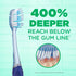 GUM Technique Deep Clean Toothbrush - Compact Soft Toothbrushes for Adults with Sensitive Gums - 1ct (12pk)