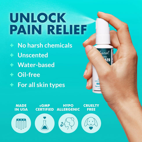 Set 5% 5% Ebanel of Lidocaine Numbing Cream and Lidocaine Spray Pain Relief Numbing Spray for Skin, Maximum Strength