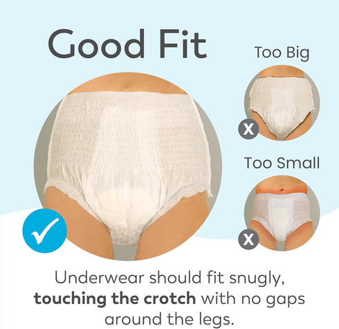 Swimmates (22"- 36" 22 Count (Pack 1) Adult Swim Underwear, Pull-up with Tear-Away Side Seams, Unisex, Disposable
