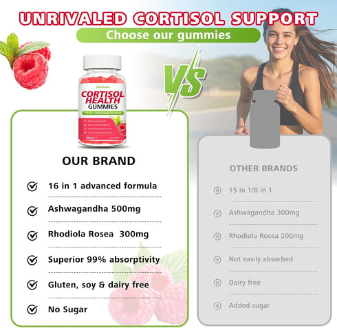 Zetelixia Gummies 16-in-1 60Ct Cortisol for Women, Sugar Free Cortisol Supplements for Women with Ashwagandha, Rhodiola