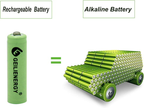 GEILIENERGY Solar Light AA Ni-Mh 600mAh 1.2V Rechargeable Batteries for Solar Lights, Pack of 4